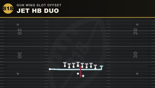 JET HB DUO from Gun Wing Slot Offset