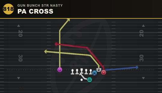 PA CROSS from Gun Bunch Str Nasty