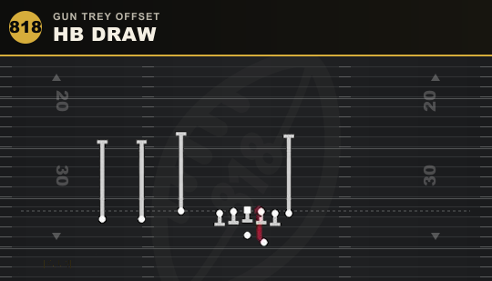 HB DRAW from Gun Trey Offset