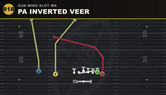 PA INVERTED VEER from Gun Wing Slot Wk