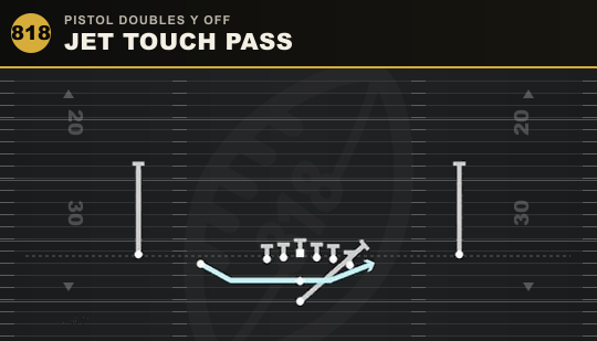 JET TOUCH PASS from Pistol Doubles Y Off