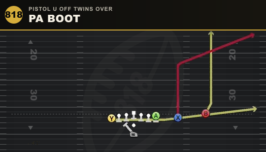 PA BOOT from Pistol U Off Twins Over
