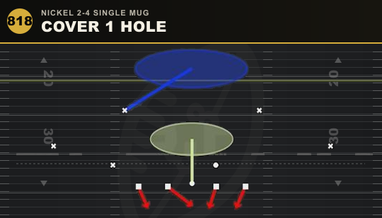 COVER 1 HOLE from Nickel 2-4 Single Mug