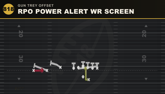 RPO POWER ALERT WR SCREEN from Gun Trey Offset