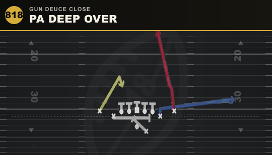 PA DEEP OVER from Gun Deuce Close