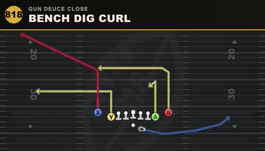 BENCH DIG CURL from Gun Deuce Close