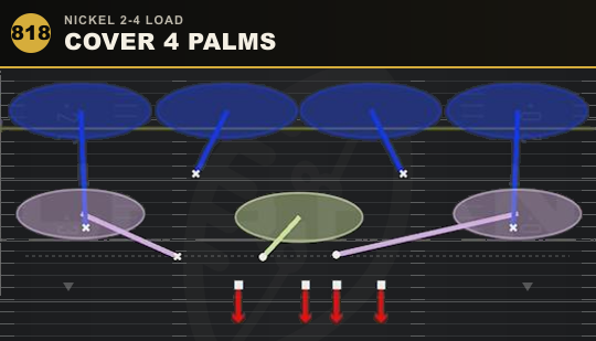COVER 4 PALMS from Nickel 2-4 Load