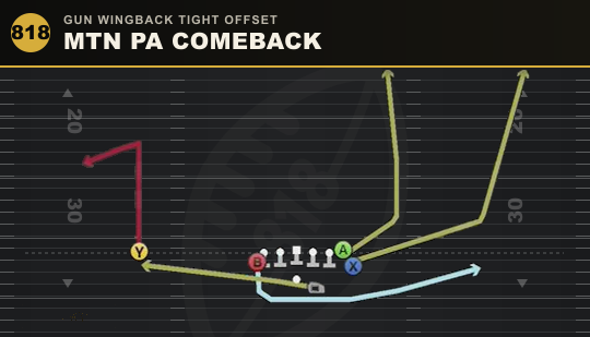 MTN PA COMEBACK from Gun Wingback Tight Offset