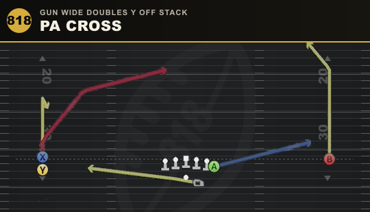 PA CROSS from Gun Wide Doubles Y Off Stack