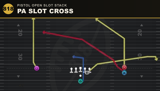 PA SLOT CROSS from Pistol Open Slot Stack
