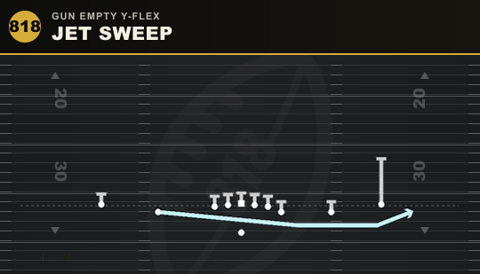 JET SWEEP from Gun Empty Y-Flex