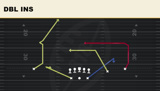 DBL INS from Split Slot