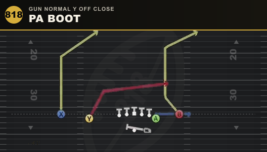 PA BOOT from Gun Normal Y Off Close