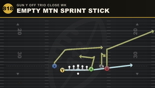 EMPTY MTN SPRINT STICK from Gun Y Off Trio Close Wk