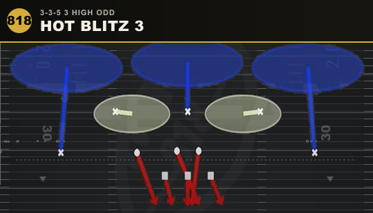 HOT BLITZ 3 from 3-3-5 3 High Odd