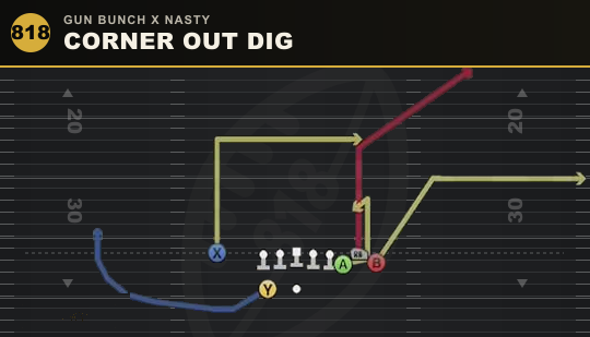 CORNER OUT DIG from Gun Bunch X Nasty
