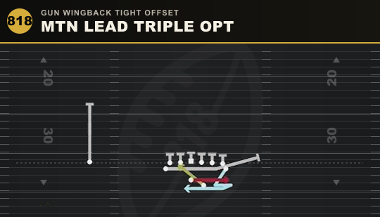 MTN LEAD TRIPLE OPT from Gun Wingback Tight Offset