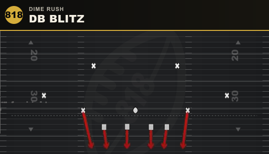 DB BLITZ from Dime Rush