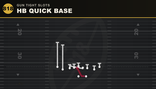 HB QUICK BASE from Gun Tight Slots