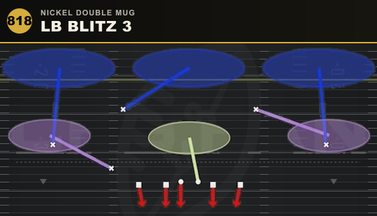 LB BLITZ 3 from Nickel Double Mug