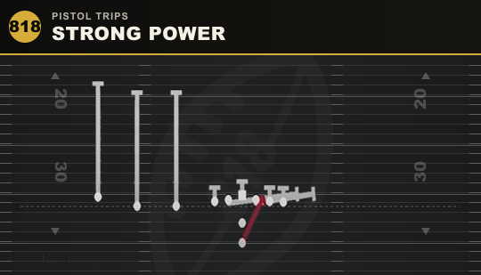 STRONG POWER from Pistol Trips