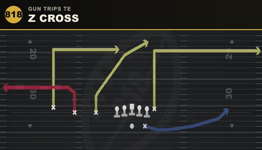 Z CROSS from Gun Trips TE
