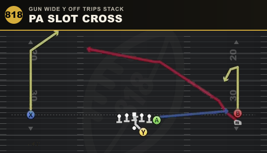PA SLOT CROSS from Gun Wide Y Off Trips Stack