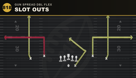 SLOT OUTS from Gun Spread Dbl Flex