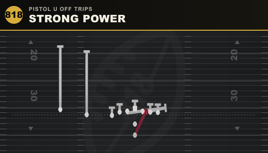 STRONG POWER from Pistol U Off Trips