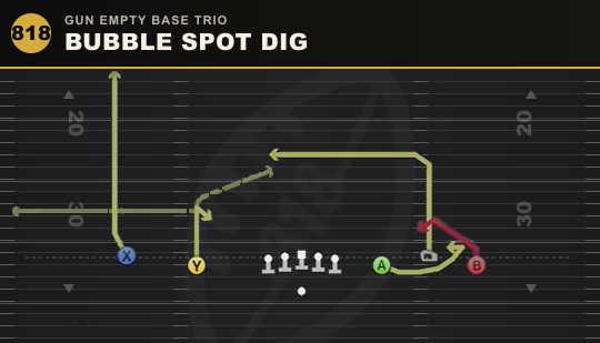 BUBBLE SPOT DIG from Gun Empty Base Trio