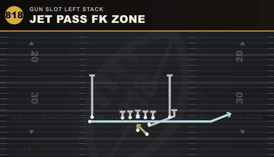 JET PASS FK ZONE from Gun Slot Left Stack