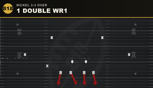 1 DOUBLE WR1 from Nickel 3-3 Over