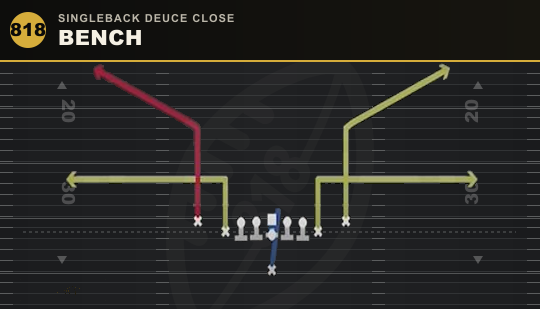 BENCH from Singleback Deuce Close