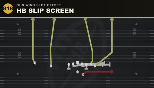 HB SLIP SCREEN from Gun Wing Slot Offset