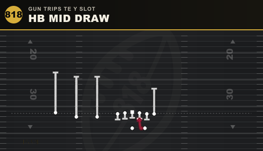 HB MID DRAW from Gun Trips TE Y Slot