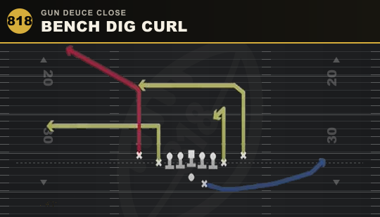 BENCH DIG CURL from Gun Deuce Close