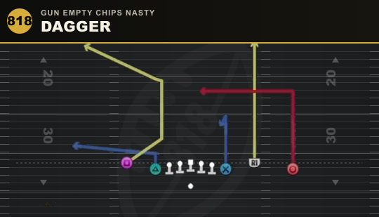 DAGGER from Gun Empty Chips Nasty