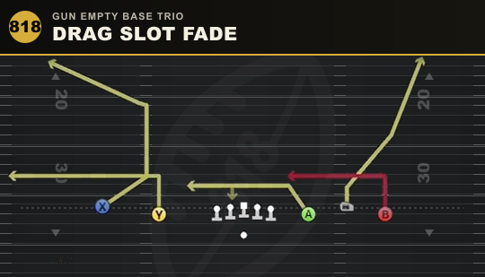 DRAG SLOT FADE from Gun Empty Base Trio