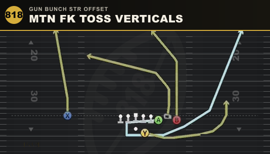 MTN FK TOSS VERTICALS from Gun Bunch Str Offset