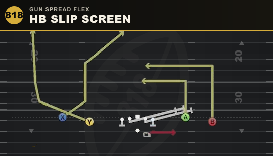 HB SLIP SCREEN from Gun Spread Flex