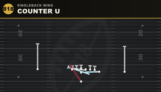 COUNTER U from Singleback Wing