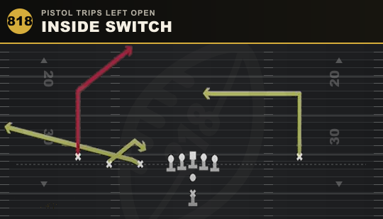 INSIDE SWITCH from Pistol Trips Left Open