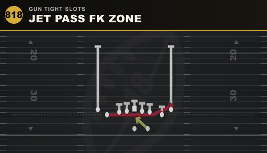 JET PASS FK ZONE from Gun Tight Slots