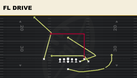FL DRIVE from Bunch Ace