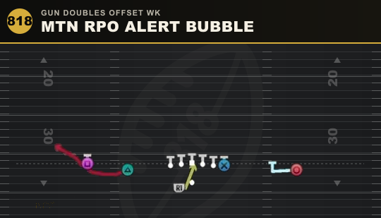 MTN RPO ALERT BUBBLE from Gun Doubles Offset Wk