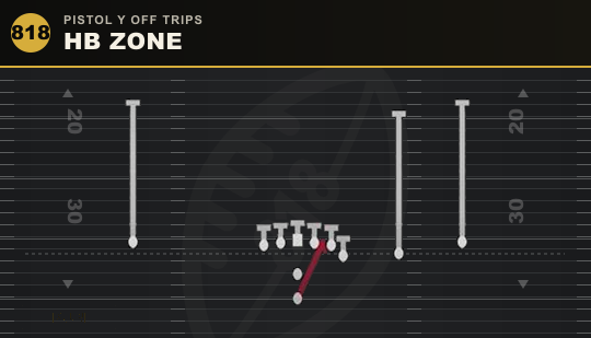 HB ZONE from Pistol Y Off Trips