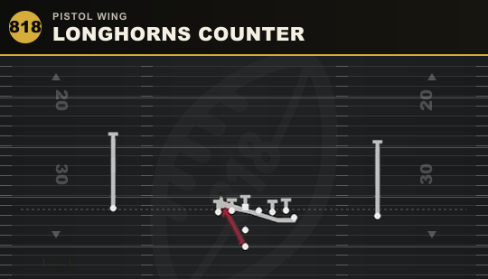 LONGHORNS COUNTER from Pistol Wing