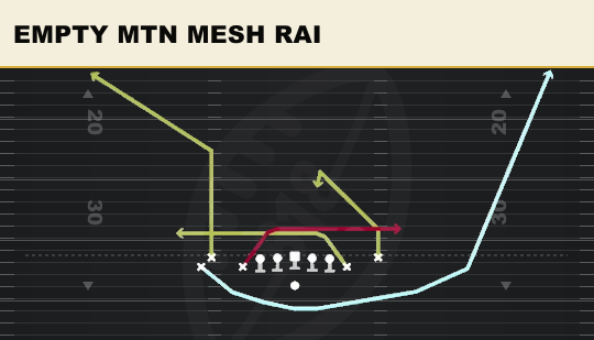 EMPTY MTN MESH RAI from Deuce Close