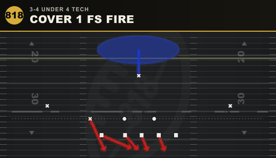 COVER 1 FS FIRE from 3-4 Under 4 Tech