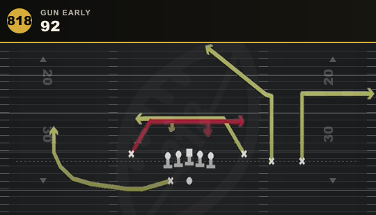 92 from Gun Early